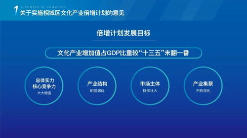 全力打造數字經濟第一區(qū)，全速推進文化產業(yè)倍增計劃——以數字文化創(chuàng)意內容應用服務為核心